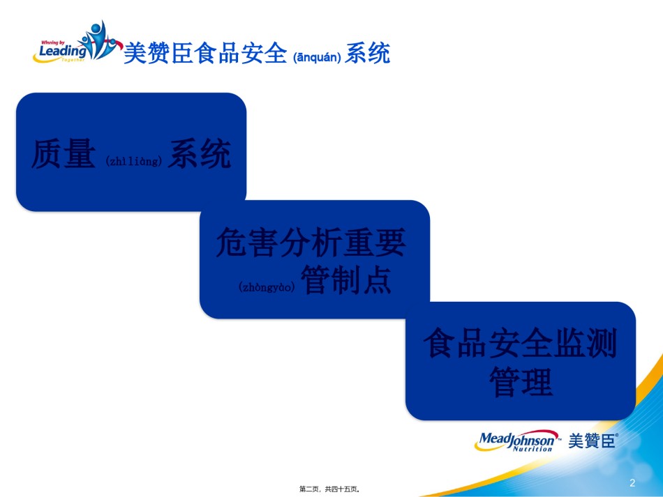 2022年医学专题—.1430美赞臣营养品(中国)有限公司HACCP体系介绍.pptx_第2页