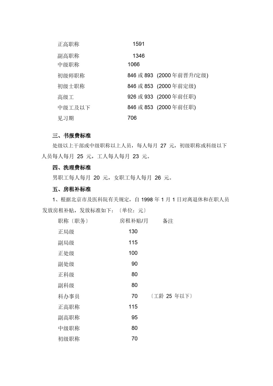 2022年医学专题—.北京协和医院工资福利待遇规定.pdf.docx_第2页