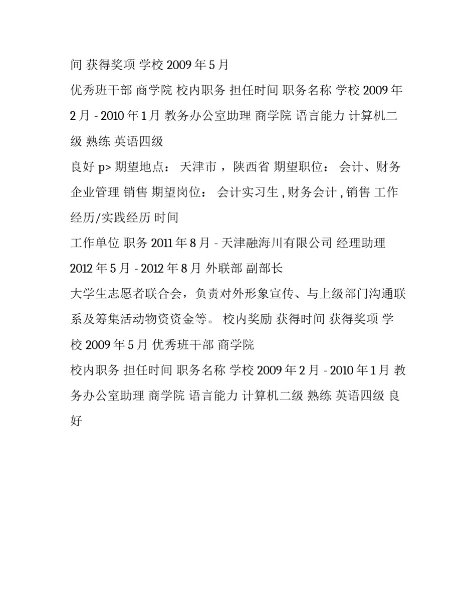 财务管理优秀个人简历范文_第2页