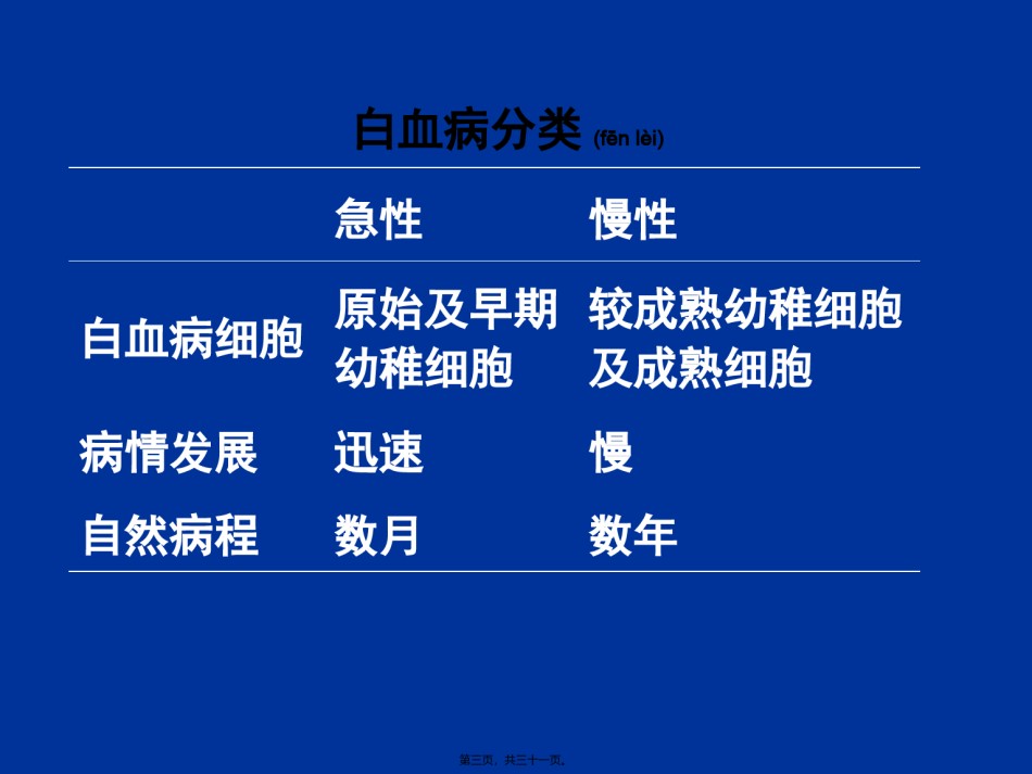 2022年医学专题—.急性白血病.ppt_第3页