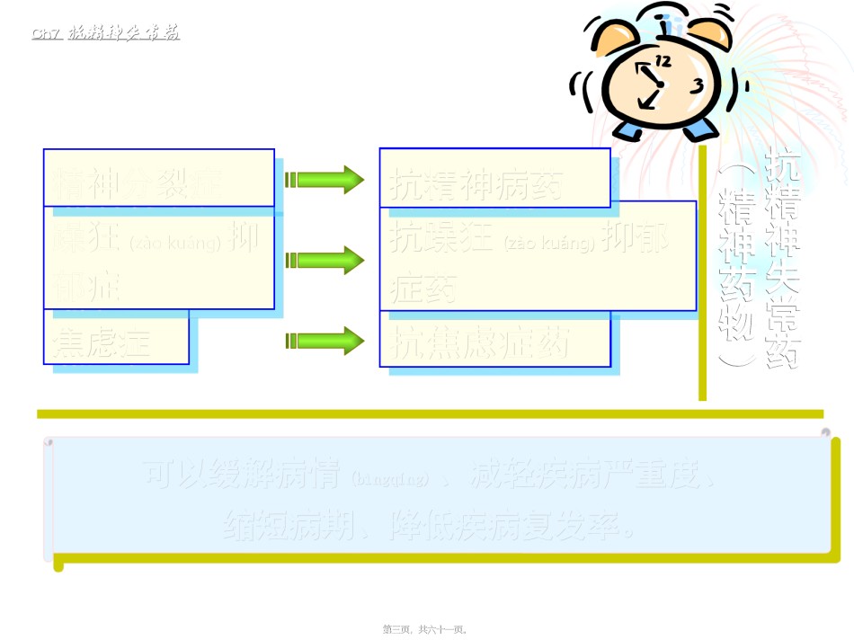 2022年医学专题—.抗精神失常药汇总2.ppt_第3页
