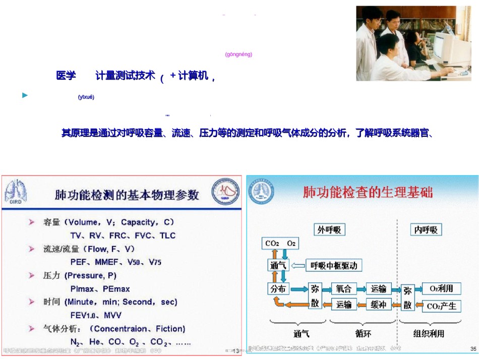 2022年医学专题—.如何规范肺功能检查-郑劲平.ppt_第2页