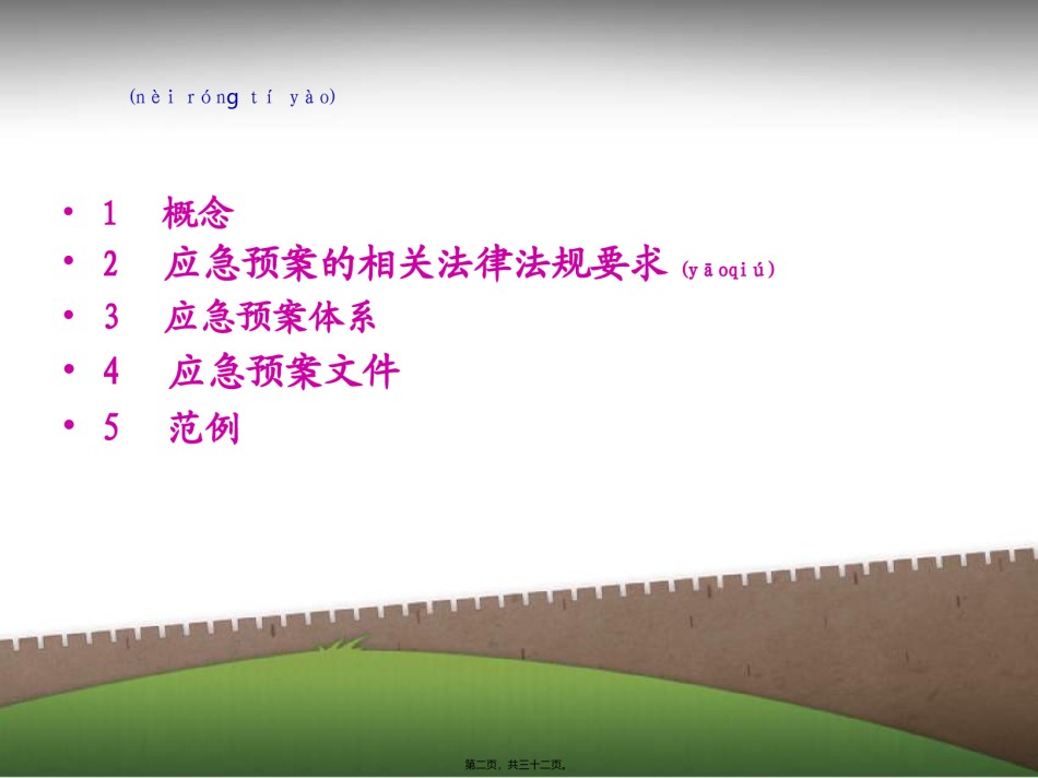 2022年医学专题—.应急救援.ppt_第2页