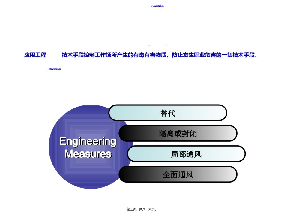 2022年医学专题—.职业病危害防护工程措施.ppt_第3页