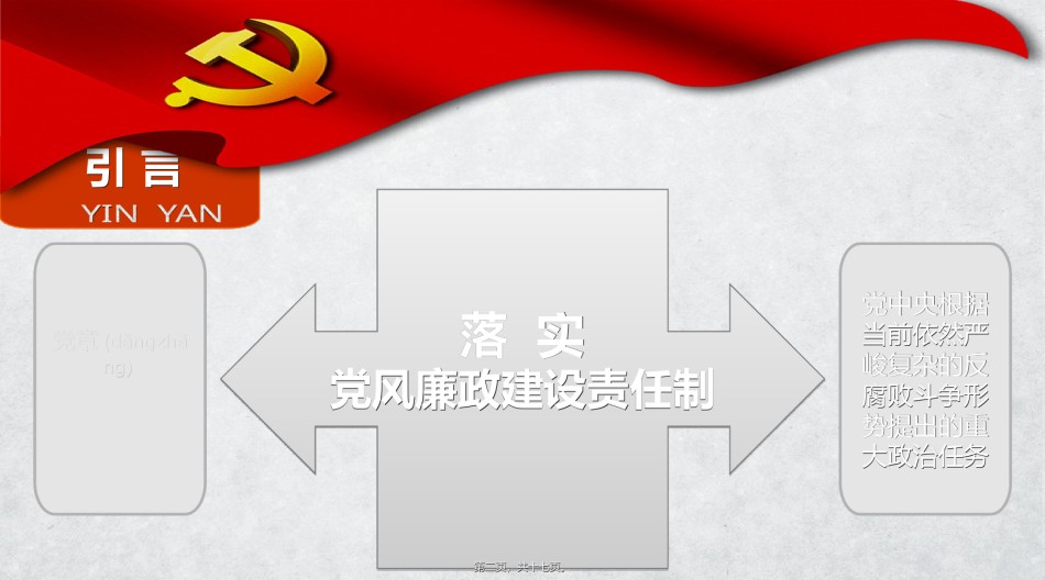 2022年医学专题—“四步行”牢抓党风廉政建设的“牛鼻子”——PPT讲稿.ppt_第2页