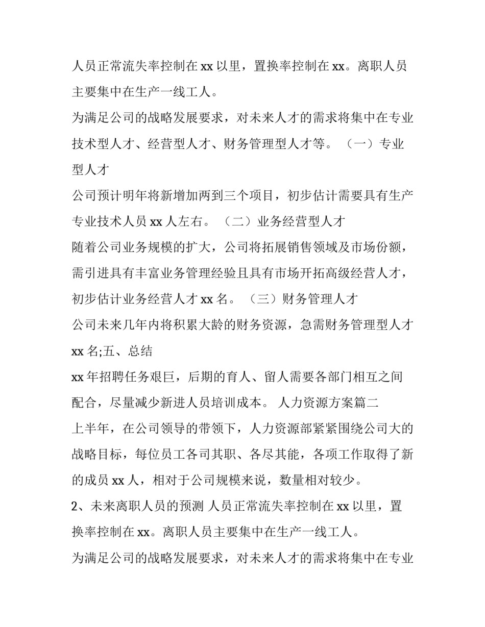 最新人力资源方案(优秀12篇)_第2页