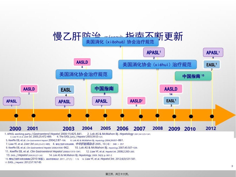2022年医学专题—《慢性乙型肝炎防治指南》解读.pptx_第3页
