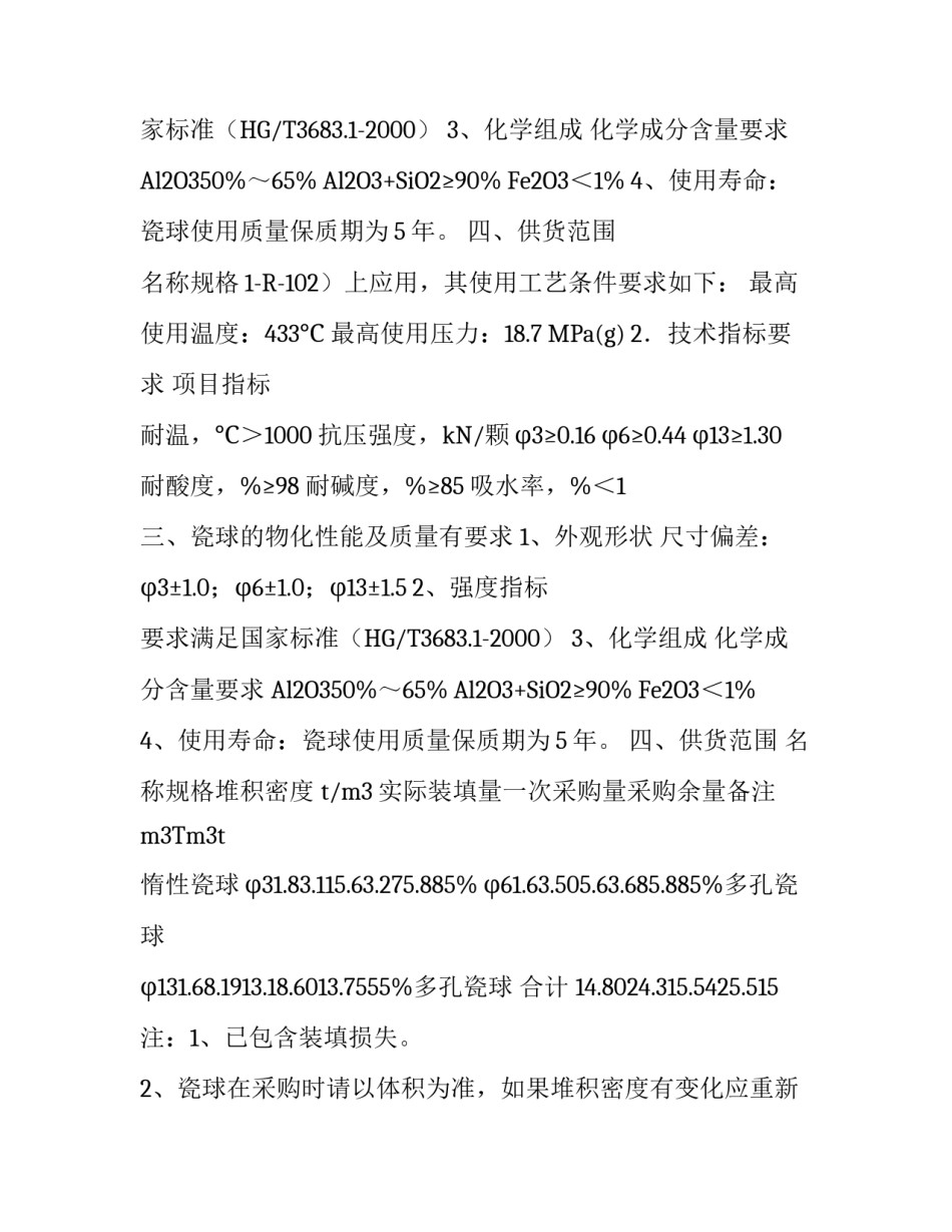 化工厂预处理装置惰性氧化铝瓷球技术协议模板_第2页