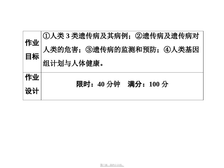 2022年医学专题—《人类遗传病》.ppt_第3页