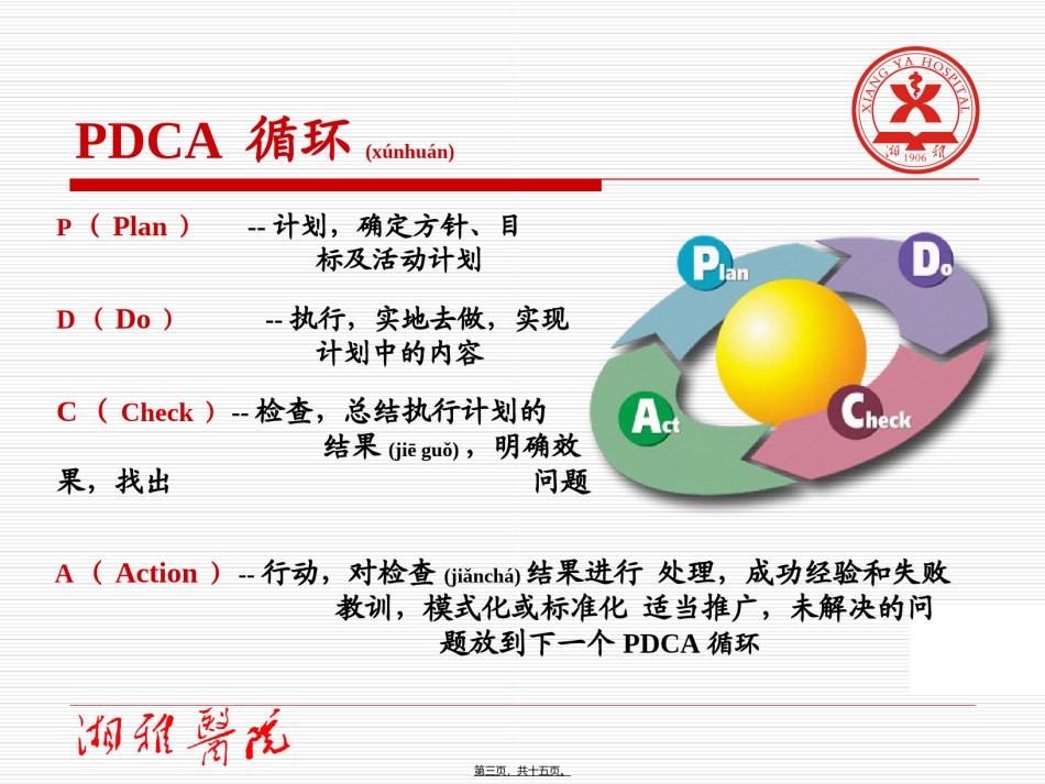 2022年医学专题—《三级综合医院评审标准》PDCA解读.ppt_第3页