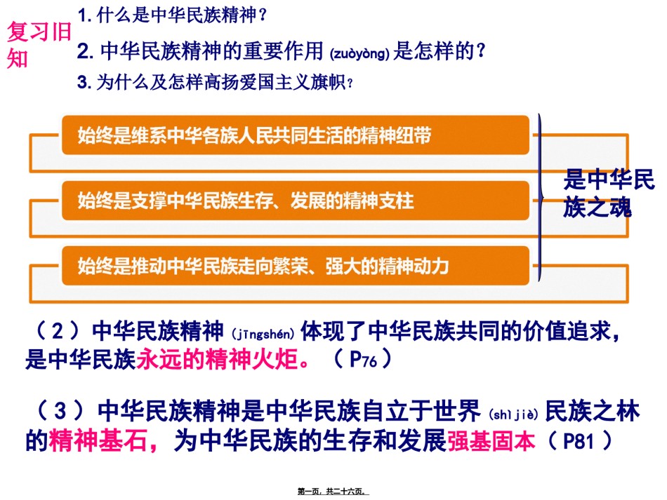 2022年医学专题—.2民族精神.ppt_第1页