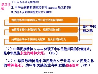2022年医学专题—.2民族精神.ppt