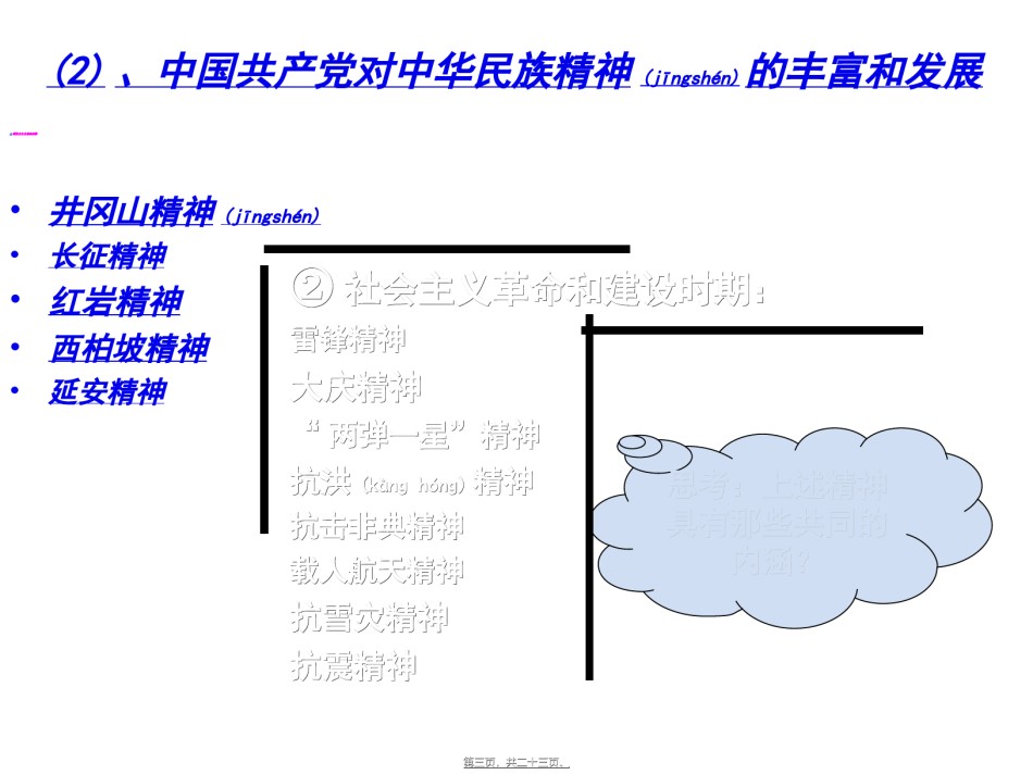 2022年医学专题—.2弘扬中华民族精神2016全解.ppt_第3页