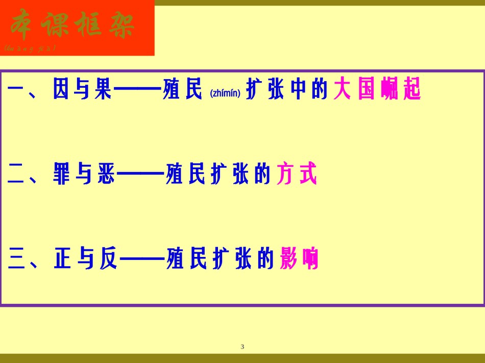 2022年医学专题—.2血与火的征服与掠夺2汇总.ppt_第3页