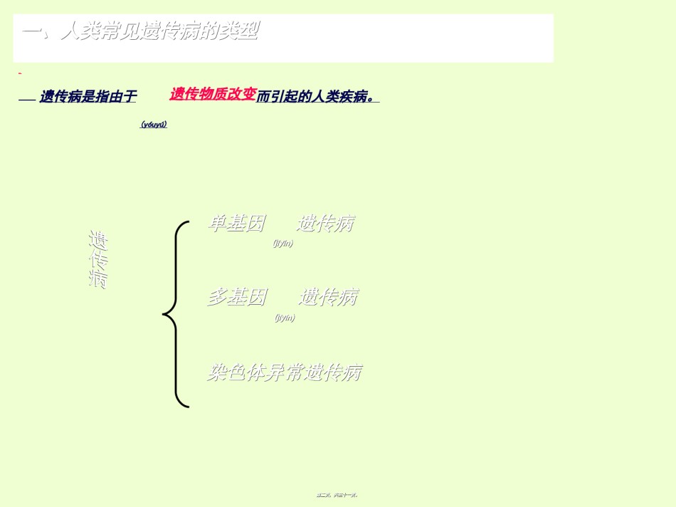2022年医学专题—.3-人类遗传病.ppt_第2页