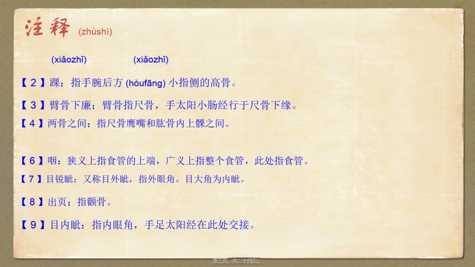 2022年医学专题—.手太阳小肠经.ppt_第3页