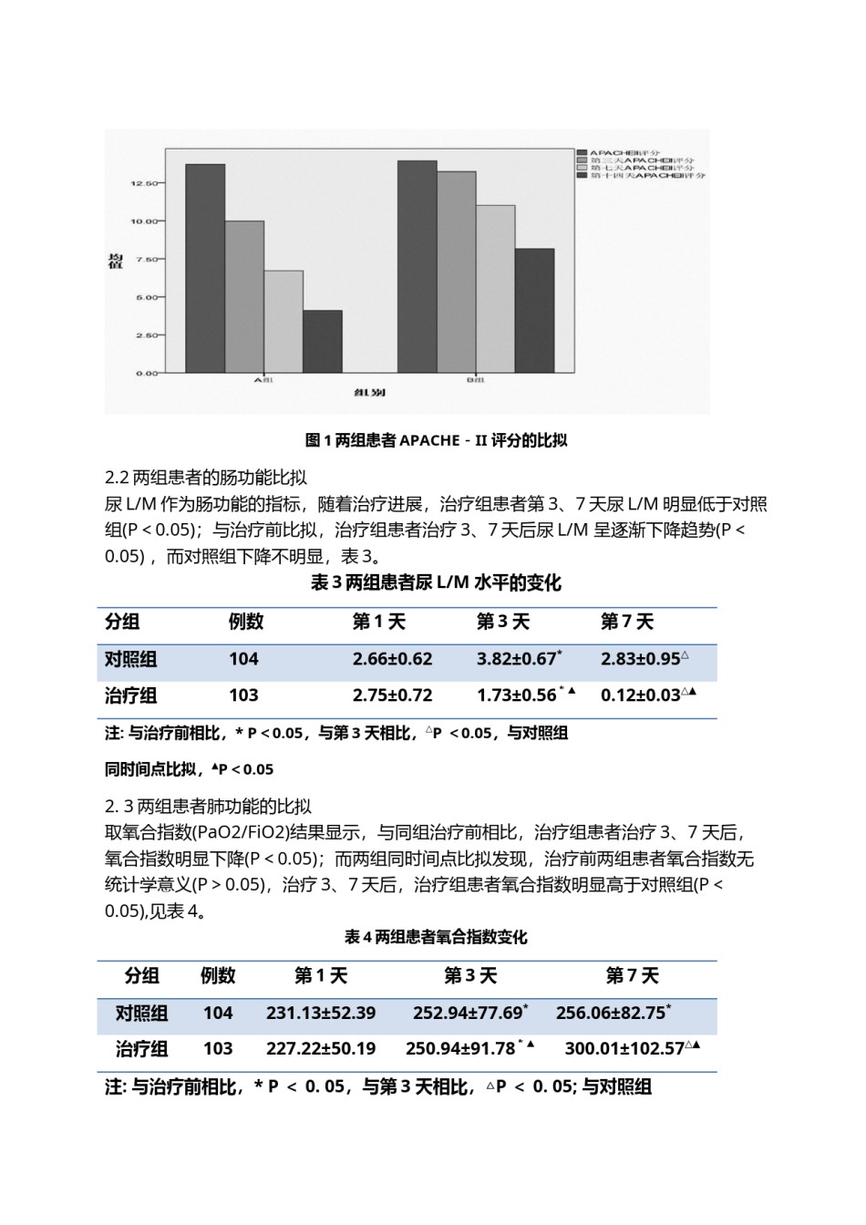 2022年医学专题—“肺与大肠相表里”由肠及肺的现代研究.docx_第3页