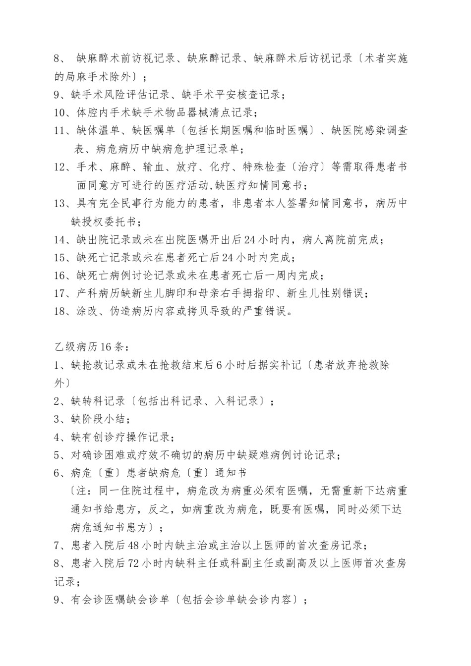 2022年医学专题—《安徽省病案质量评定标准》.doc_第2页