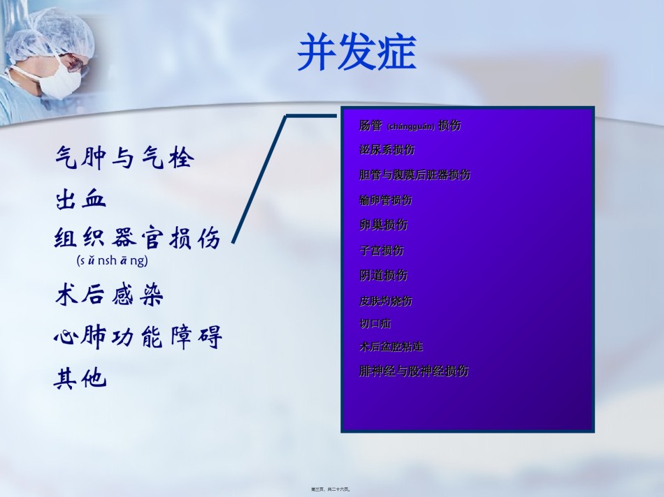 2022年医学专题—[1].手术并发症与防治原始(from-Prof.Li-Hong).ppt_第3页