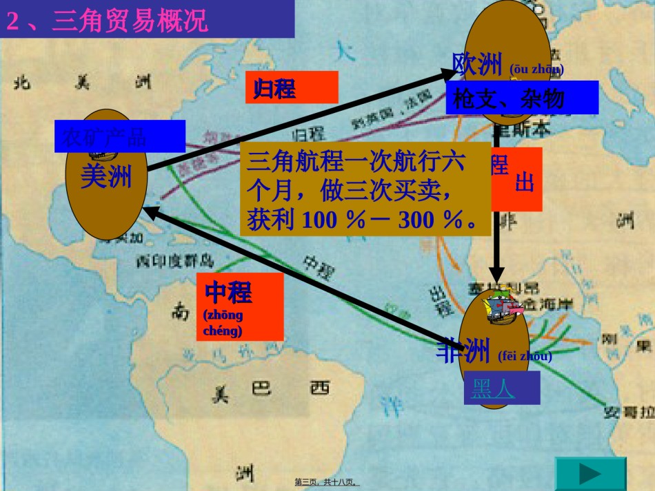 2022年医学专题—[精品]血腥的资本累.ppt_第3页