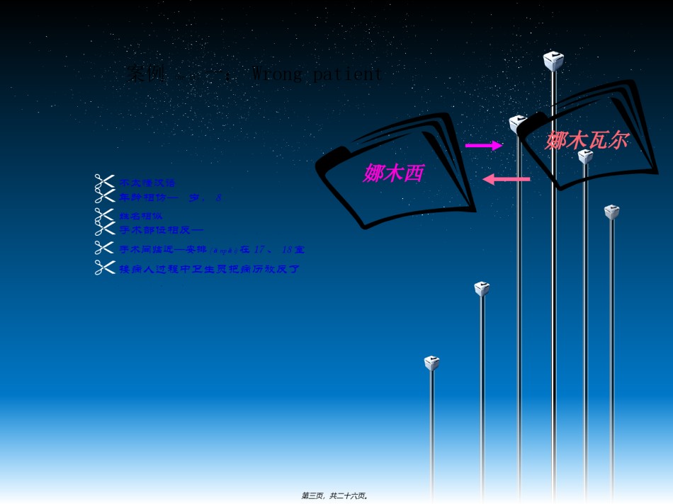 2022年医学专题—〈手术安全核查〉-10月份-梁敏琪.ppt_第3页
