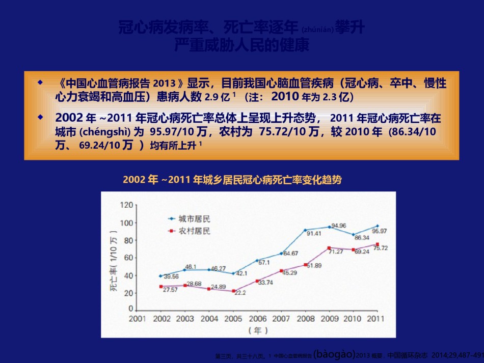 2022年医学专题—《2015年冠心病患者血管紧张素转换酶抑制剂应用中国专家共识》.pptx_第3页