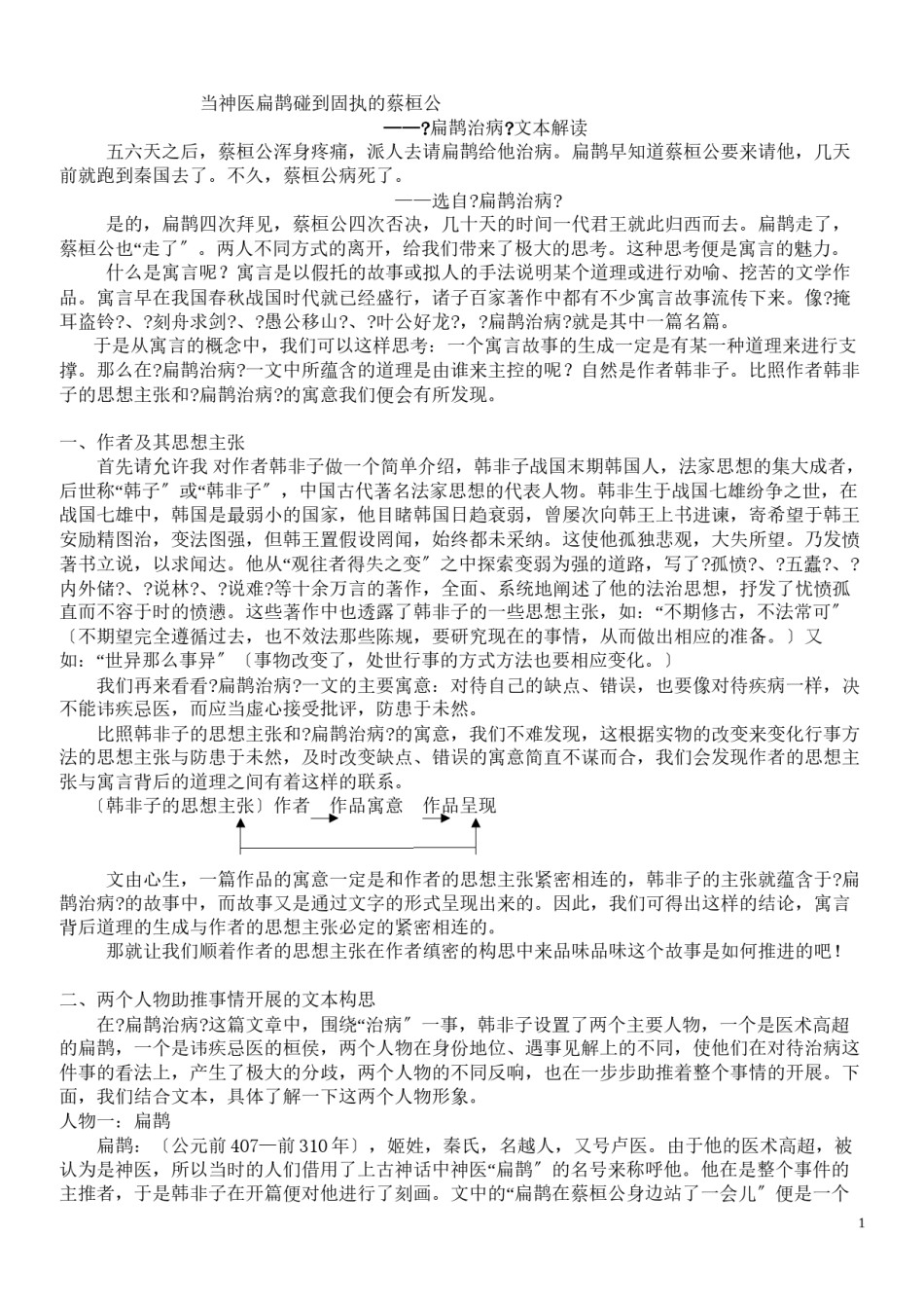 2022年医学专题—《扁鹊治病》文本解读.docx_第1页