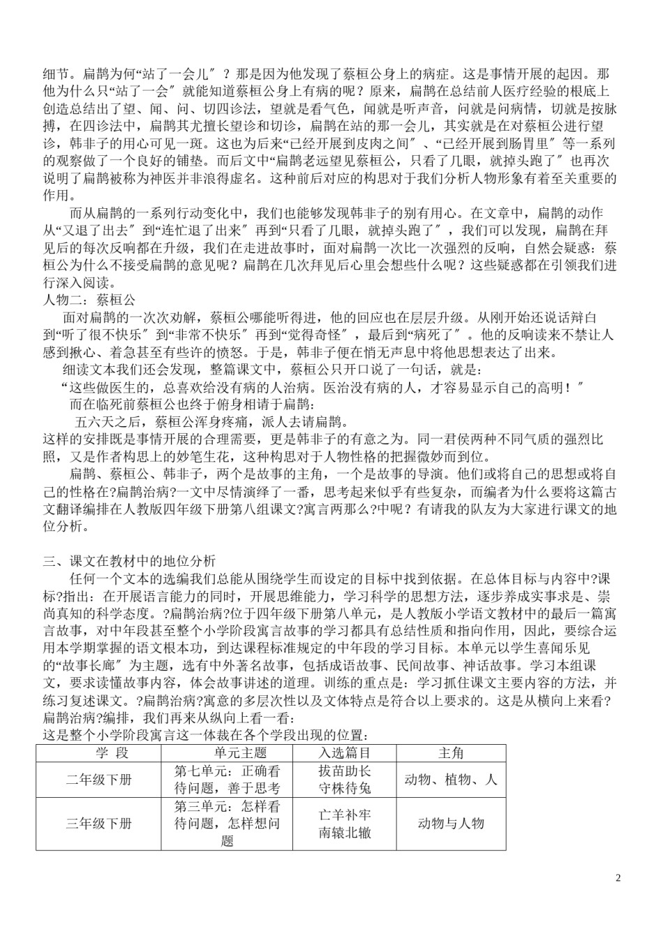 2022年医学专题—《扁鹊治病》文本解读.docx_第2页