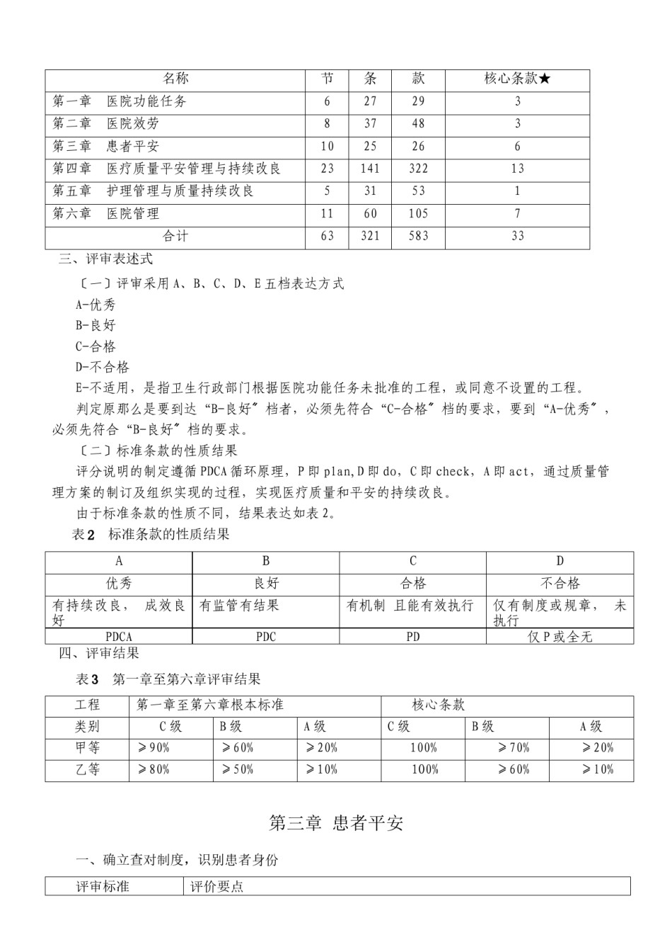 2022年医学专题—《二级综合医院评审标准》手术室部分.docx_第2页