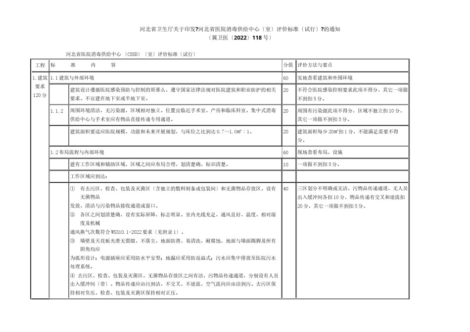 2022年医学专题—《河北省医院消毒供应中心(室)评价标准(试行)汇总.docx_第1页