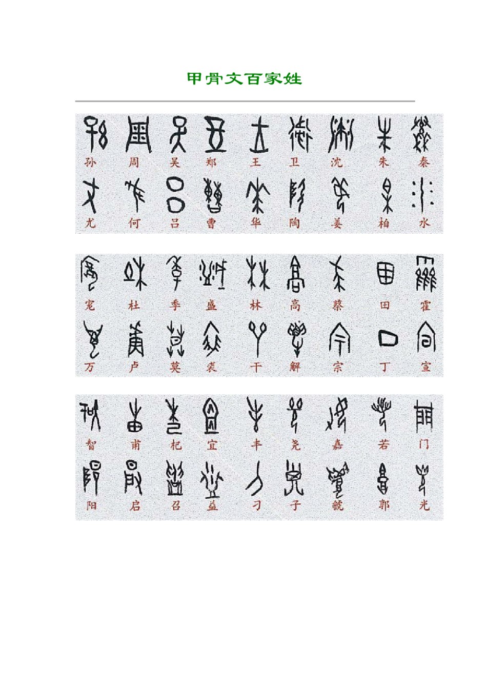 2022年医学专题—《甲骨文百家姓》.docx_第1页