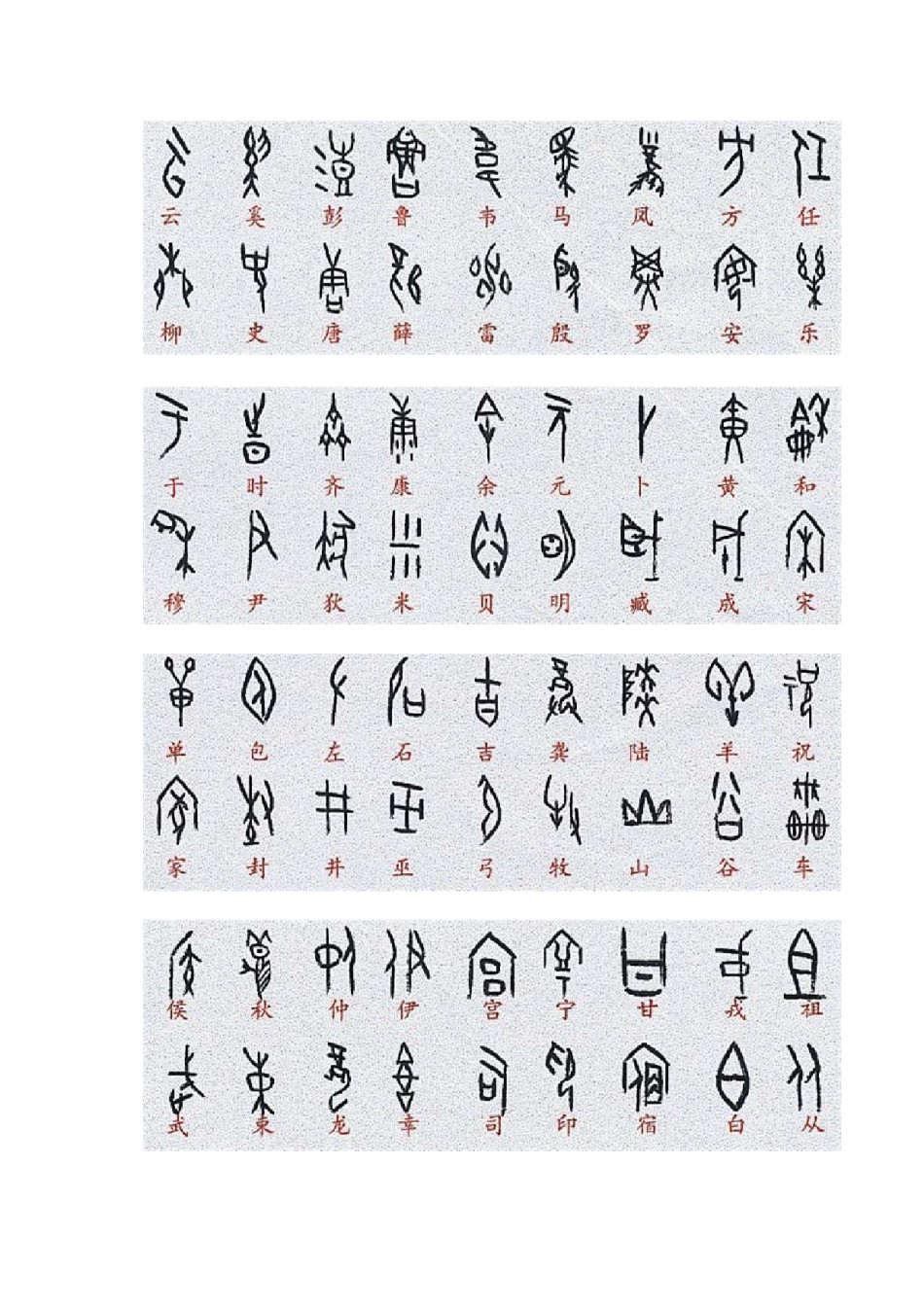2022年医学专题—《甲骨文百家姓》.docx_第2页