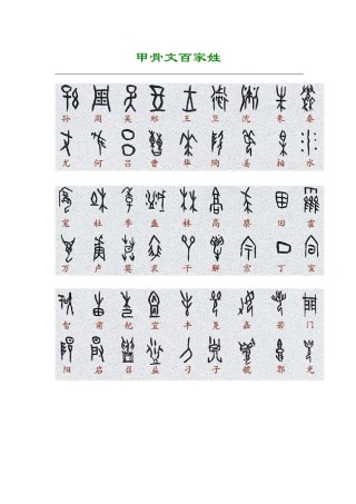 2022年医学专题—《甲骨文百家姓》.docx