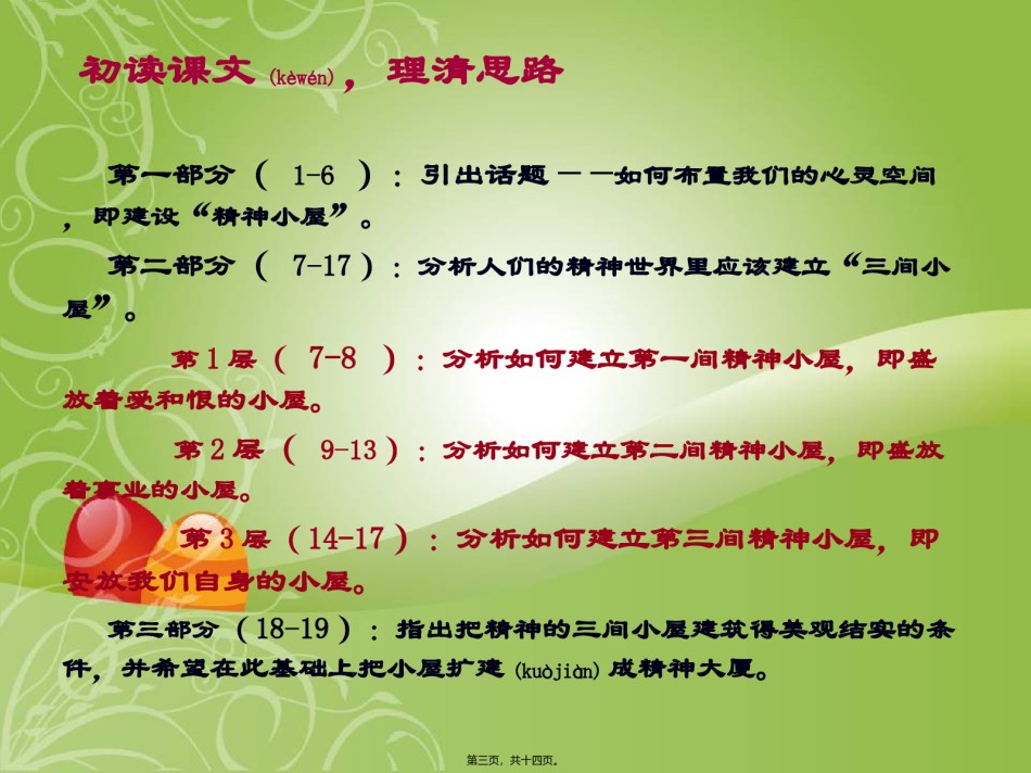 2022年医学专题—《精神的三间小屋》.ppt_第3页
