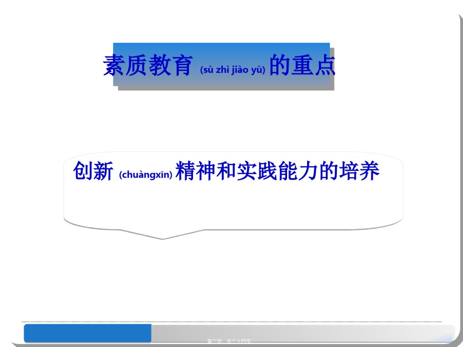 2022年医学专题—《小学生创新精神的认知与培养》(理论).ppt_第3页