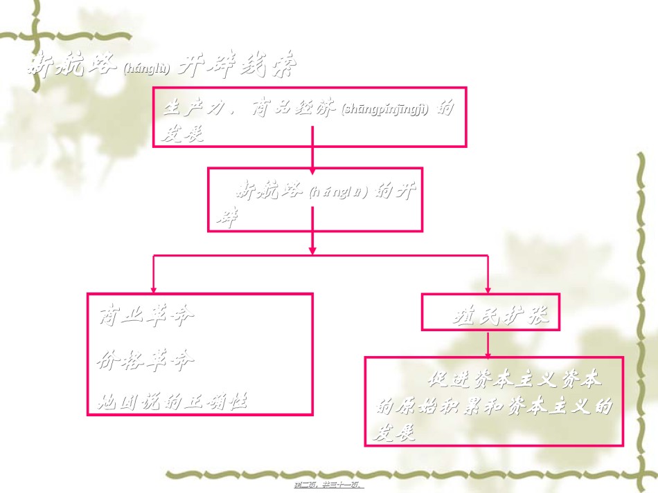 2022年医学专题—《血与火的征服与掠夺》..ppt_第2页