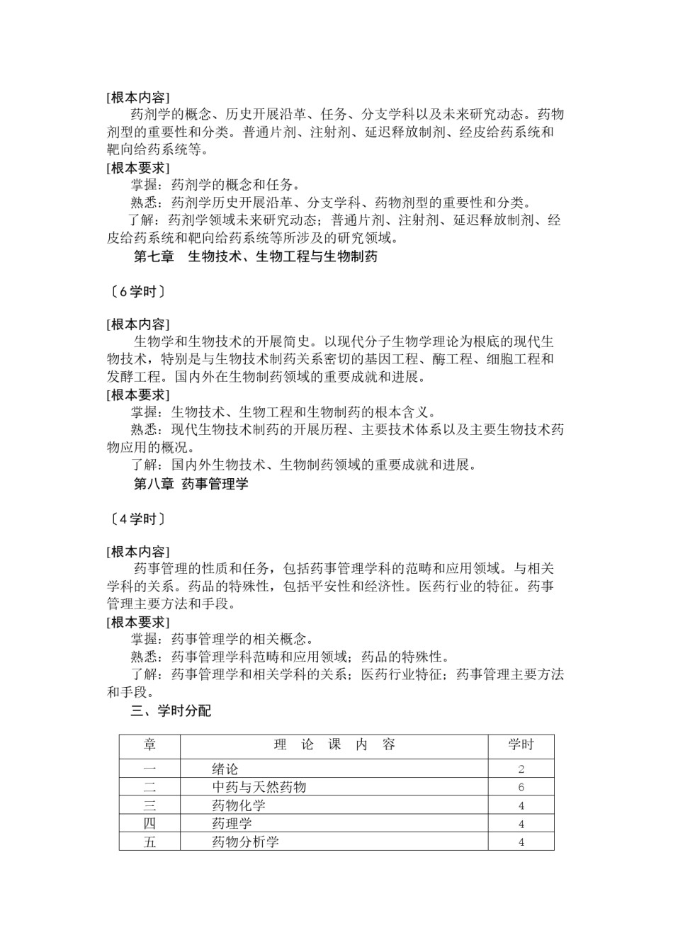 2022年医学专题—《药学概论》教学大纲.docx_第3页