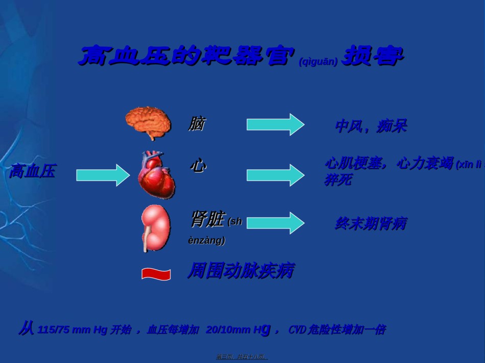 2022年医学专题—《中国高血压防治指南》解读.ppt_第3页