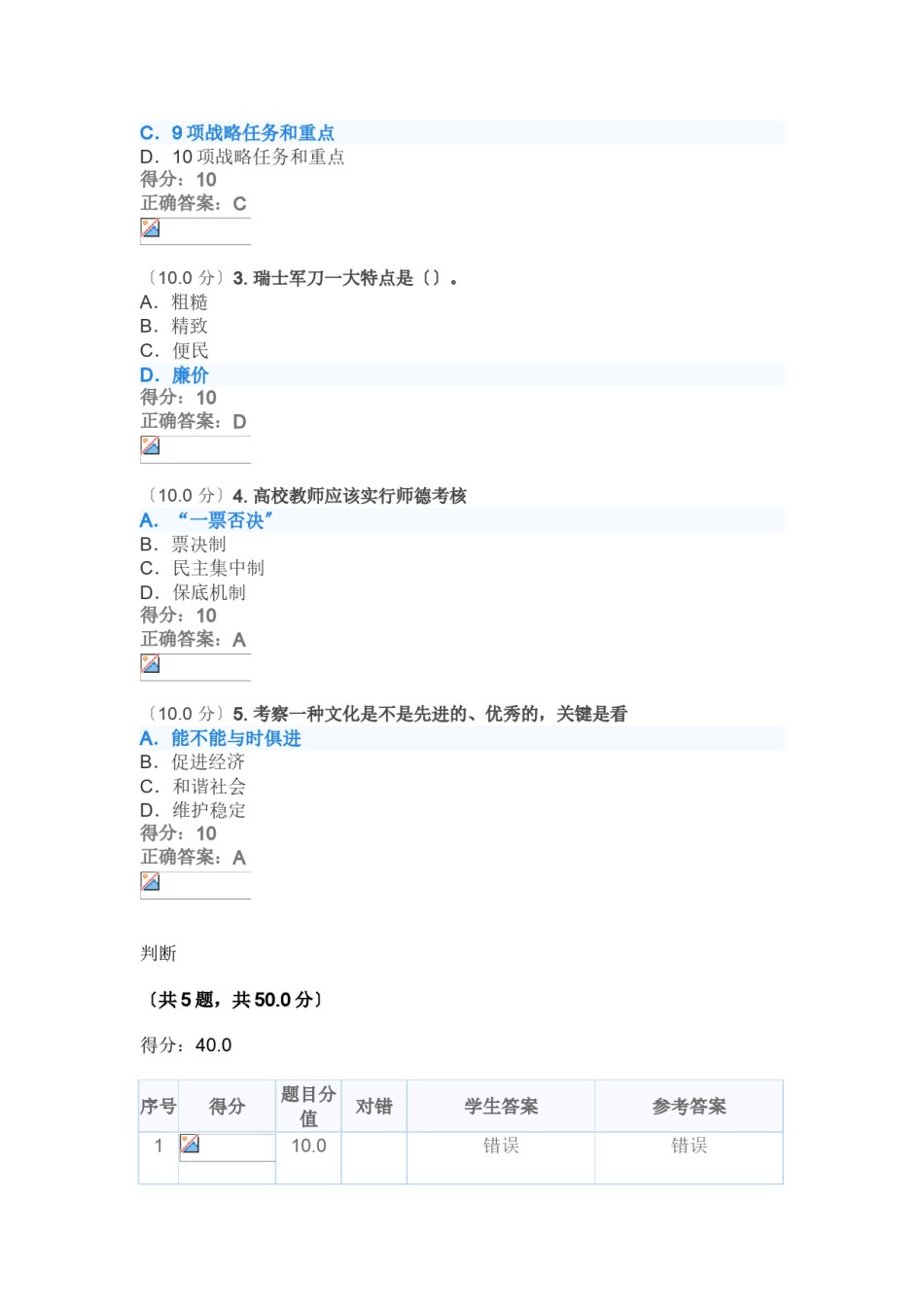 2022年医学专题—【2017】职业素养与工匠精神-答案.doc_第2页