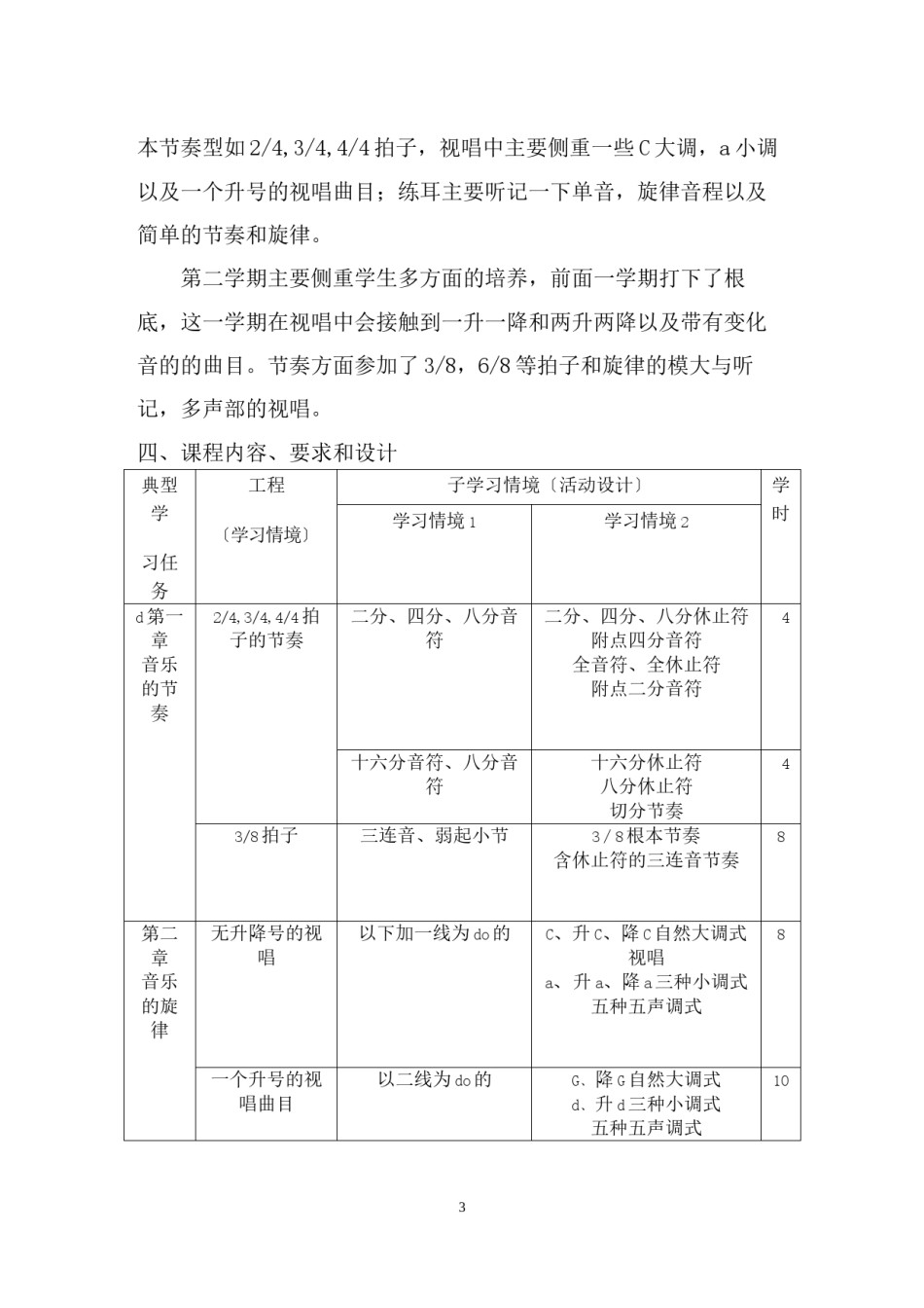 2022年医学专题—《视唱练耳》学前课程标准.docx_第3页