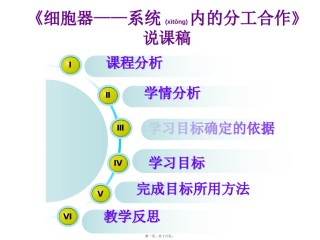 2022年医学专题—《细胞器——系统内的分工合作》说课稿-(1)-(1).pptx