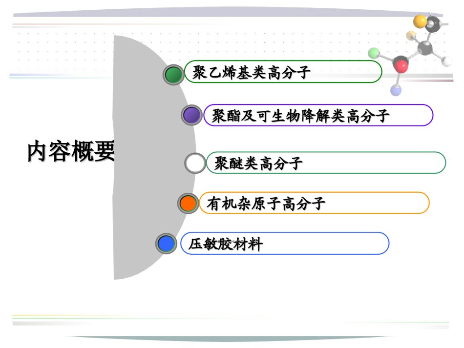 2022年医学专题—《药用高分子材料》之药用合成高分子.ppt_第2页