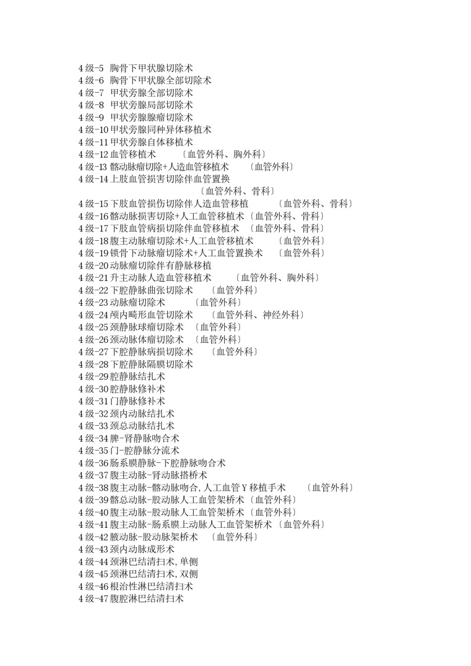 2022年医学专题—【2019年整理】普外科手术分级.docx_第2页
