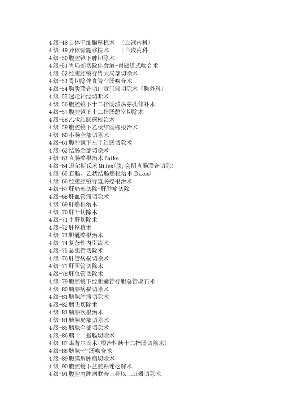 2022年医学专题—【2019年整理】普外科手术分级.docx_第3页