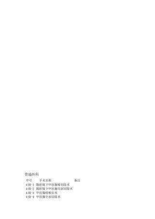 2022年医学专题—【2019年整理】普外科手术分级.docx