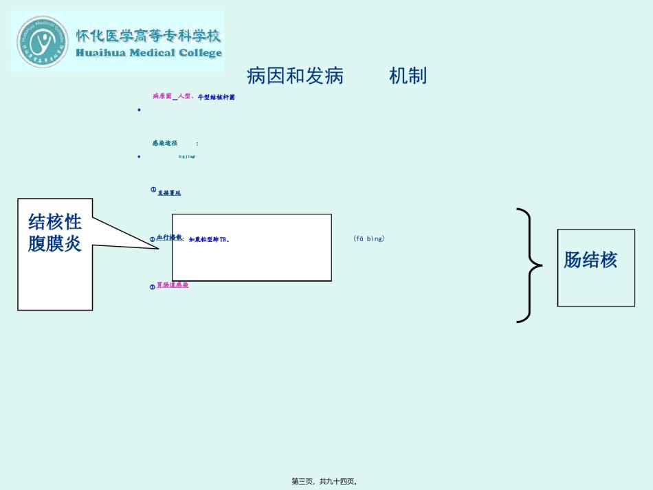2022年医学专题—4-肠结核及结核性腹膜炎.ppt.ppt_第3页