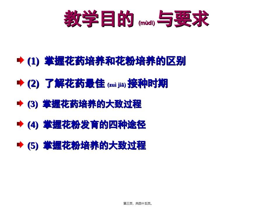 2022年医学专题—◆第12章-花药培养和花粉培养.ppt_第3页