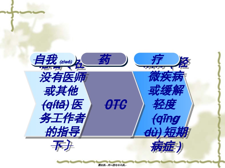 2022年医学专题—4常见病症的自我药疗.ppt_第3页