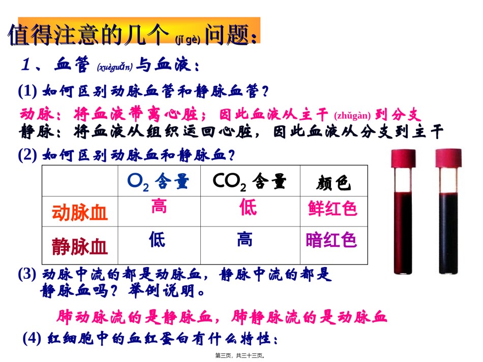 2022年医学专题—4人体的排泄PPT2.ppt_第3页