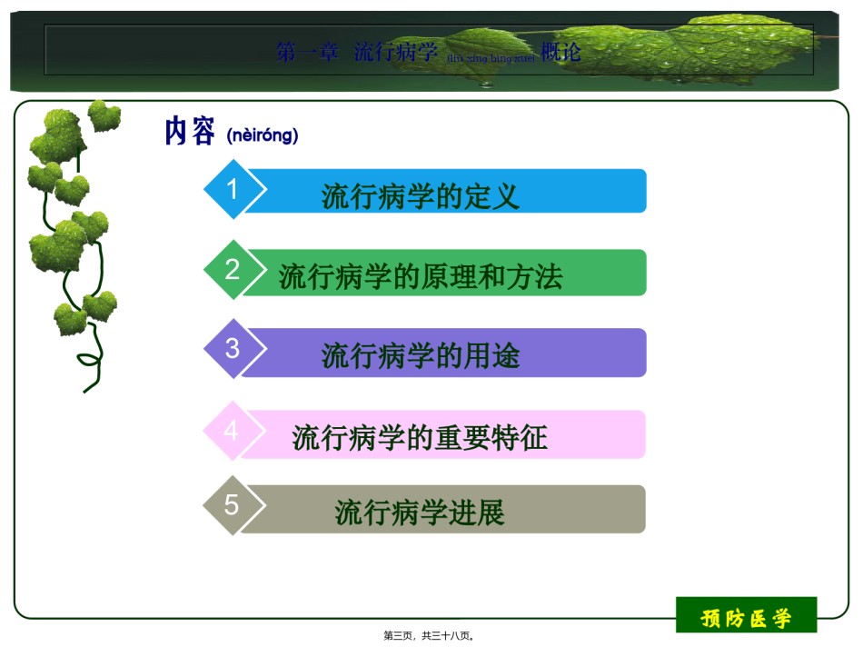 2022年医学专题—5-1流行病学概论.ppt_第3页